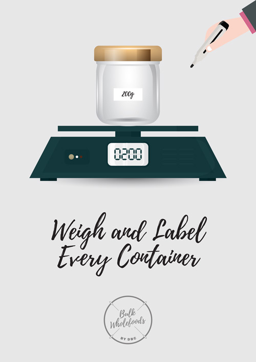 Graphic of glass jar on scale with text overlay.